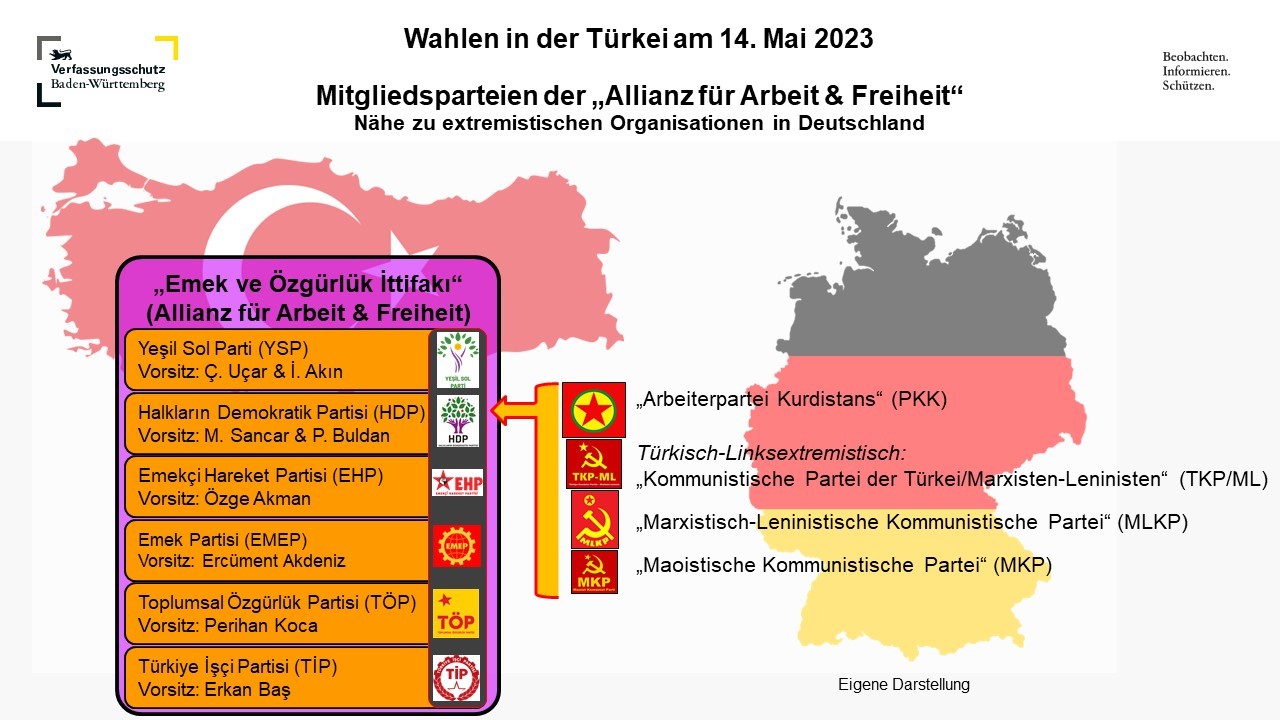 „Allianz für Arbeit & Freiheit“ „Allianz für Arbeit & Freiheit“
